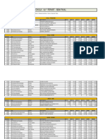 Resultados Gerais e Completos - Individuais - Fepart 2023