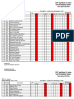 Absensi Siswa Kelas 5