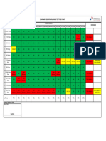 Summary Monitoring Kegiatan Running Test Fire Pump