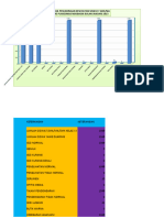 GRAFIK Januari