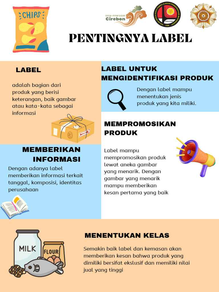 Pentingnya Label dalam Kemasan Produk | PDF