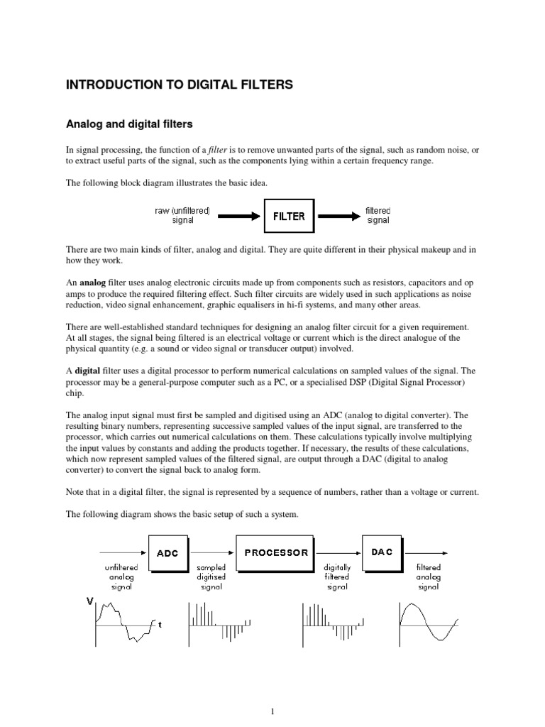 Digfilt | PDF
