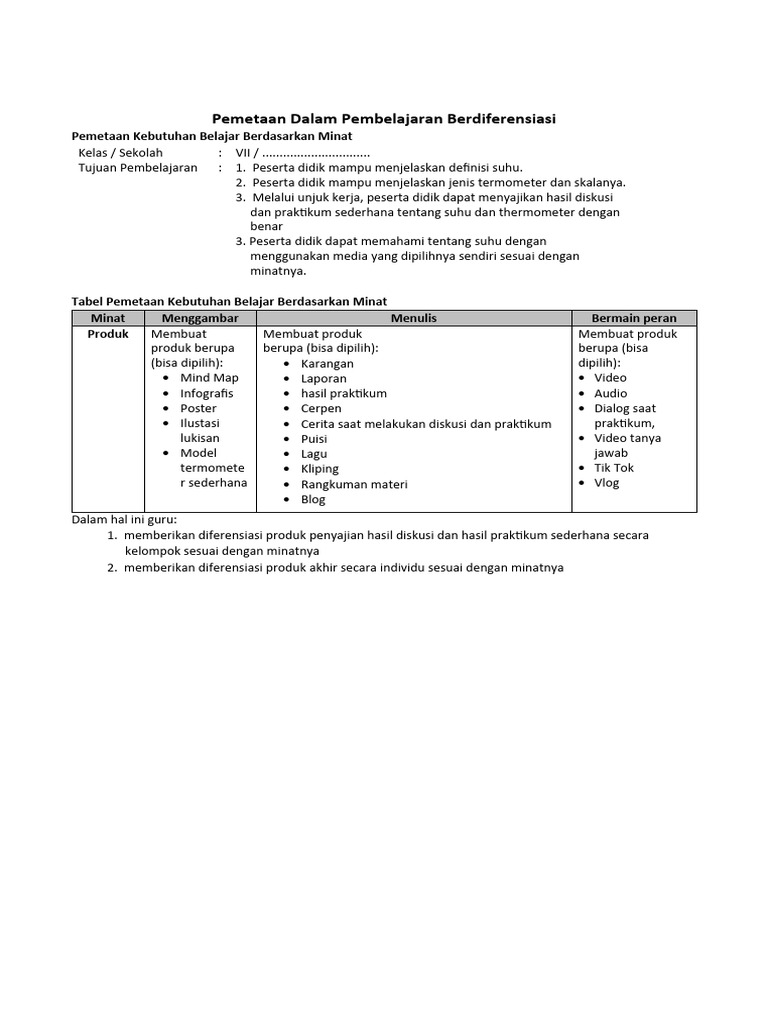 Contoh modul ajar berdiferensiasi pdf