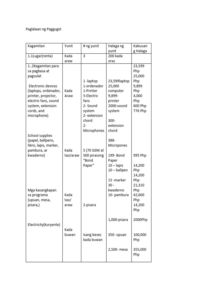 Alloc pdf