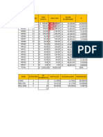 Pareto Actualizado