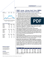 Indopremier Sector Update 3Q23 Property 10 Nov 2023 Maintain Overweight