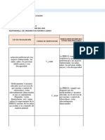 Monsefu Plan de Mitigación de Riesgos