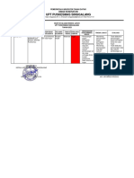 5.3.6.B Bukti Evaluasi