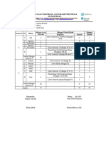 Rincian Minggu Efektif