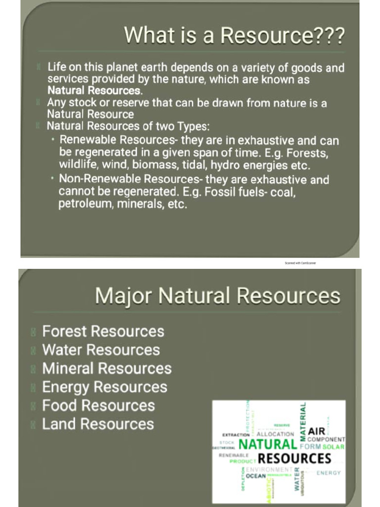 UnitII(Natural resources) PDF