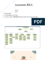 CTH Swot Dan Poa