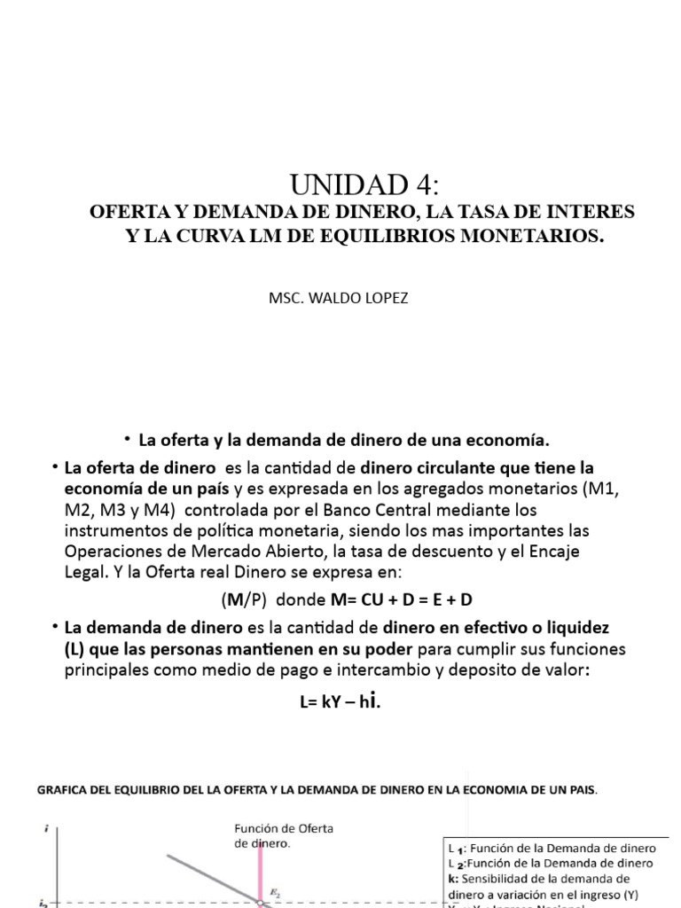 Unidad 4. Oferta y Demanda de Dinero de Una Economia y La Curva LM ...