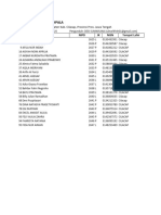 Daftar - PD-SD Negeri Wlahar 01 Adipala-2023!11!26 10-09-25