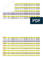 Clinker and Other RM Transit Status-26