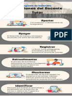 Infografía Tutorías