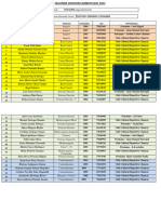 Club Deportivo Chancay - Plantel 2023