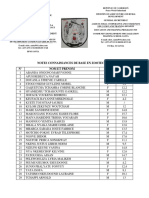 Notes Connaissances de Base en Zootechnie