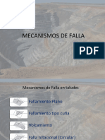 Mecanismos de Falla