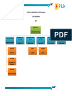 Struktur Organisasi Ulp Takengon 2023