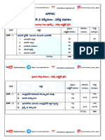 తెలుగు APPSC Group 2 syllabus in Telugu