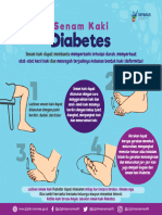Apa Saja Komplikasi Diabetes Melitus 2