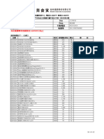 美食家2612-09807060002報價單資料 統一商場統購1120627