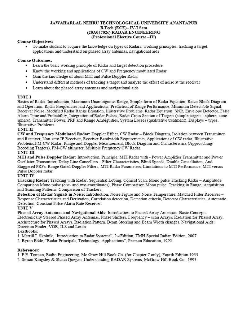 4 Syllabus PDF Radar Radiation