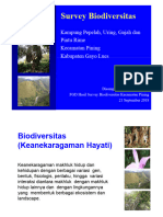 Biodiversities Survey Aceh-Indonesia