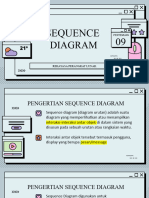 09 RPL 2023 - Process View (Sequence Diagram)