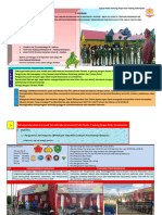 Laporan Harian Kegiatan Satuan Polisi Pamong Praja Kota Padang Sidempuan 24 April 2023