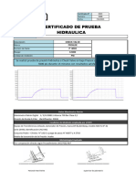 Prueba Bidireccional Graficos