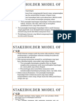 Stakeholder Model of CSR