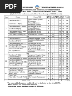 MSC Information Technology Syllabus