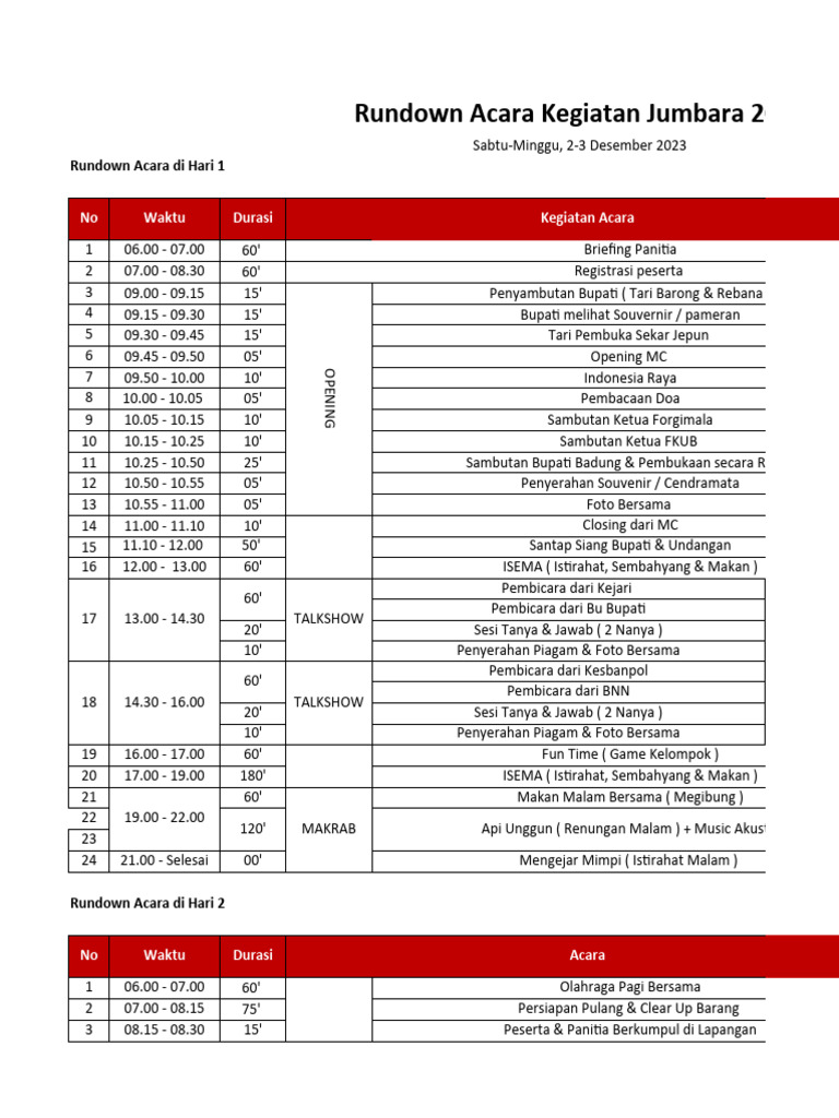 Rundown Jumbara 2023: Acara dan Jadwal | PDF