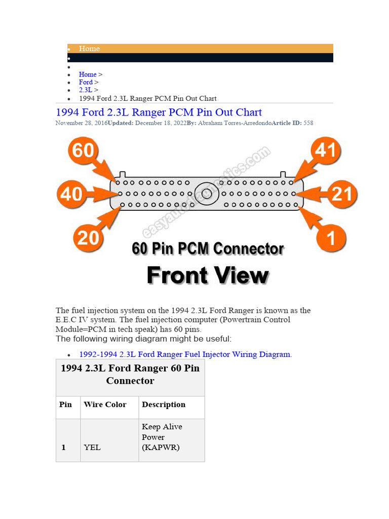 Pin Out Ford Ranger 92-94 | PDF | Vehicle Technology | Mechanical ...