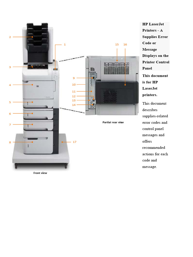 HP LaserJet Printer Supplies Error Guide | PDF | Printer (Computing ...