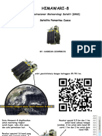 Hasrian Satelite Himawari-8