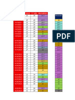 Trabajo Final 2