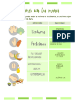 Infografia de Porciones Con Las Manos