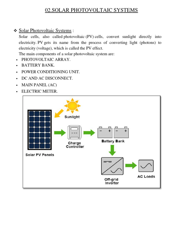 22661-RET Notes-UNIT 02 | PDF | Photovoltaic System | Photovoltaics