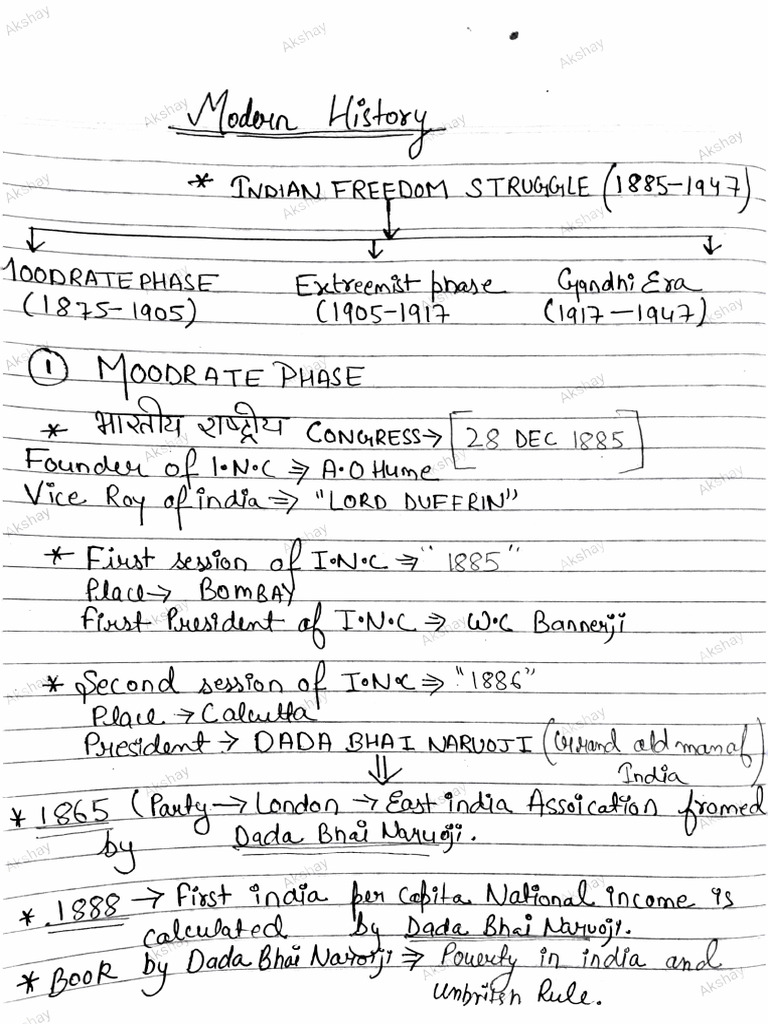 HISTORY OF EDUCATION IN MODERN INDIA ODIA PDF NOTES visual data 2