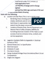 Mandaluyong Electrical Permit Checklist 2020