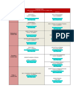 Term 2 2023 FS End of Session Exam Timetable