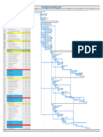 Planning Travaux Chaudronnerie Peinture Bac 101 102 103