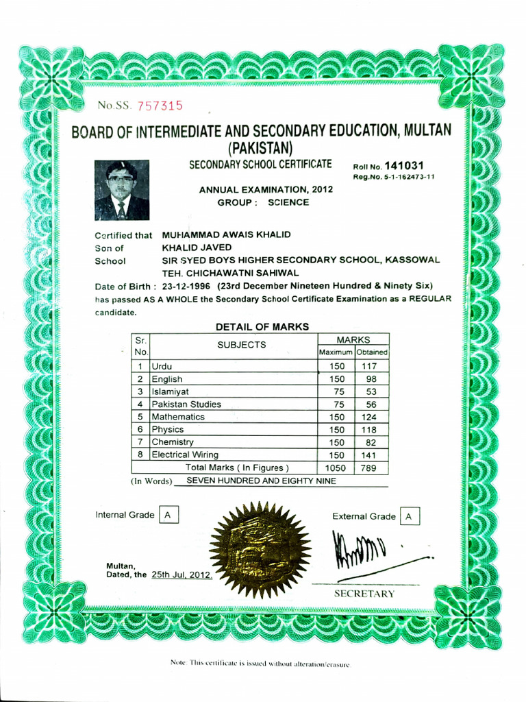 Multan Board Matric Certificate 2012 | PDF