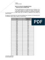 0 - Diseño Pozas de Sedimentación