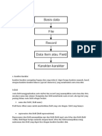 Diskusi 6 Fix RPL