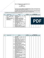 Pemetaan Kompetensi Dan Teknik Penilaian
