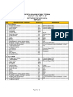 Daftar Inventaris PHL-145 MBP 2210 Update 25 Okt 23