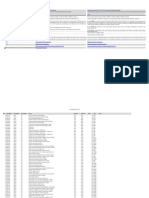 Conversion Key BT Dix e 4 Pub